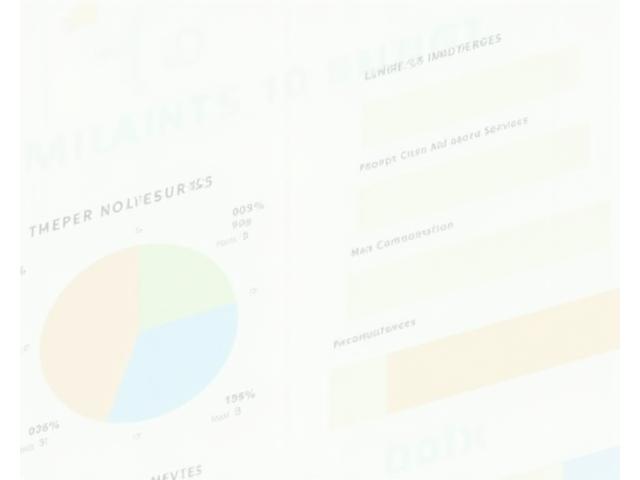 Infographic showing customer satisfaction breakdown with features like 'Prompt Claims' and 'Personalized Service'